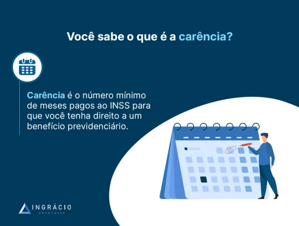 o que é carência