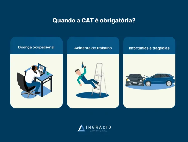 Quando a CAT é obrigatória