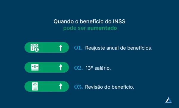 quando o benefício do INSS pode ser aumentado