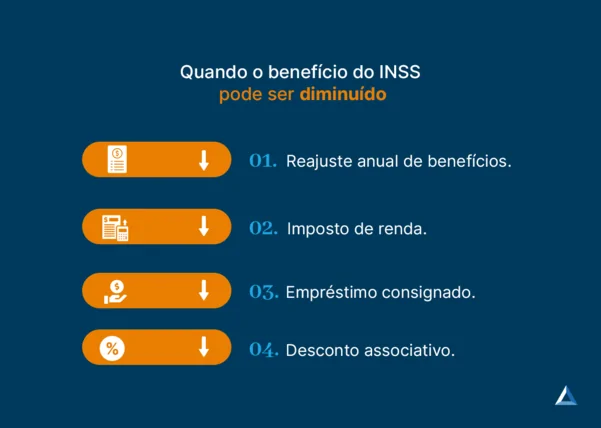 quando o benefício do INSS pode ser diminuído