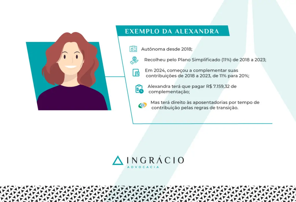 Exemplo da Alexandra