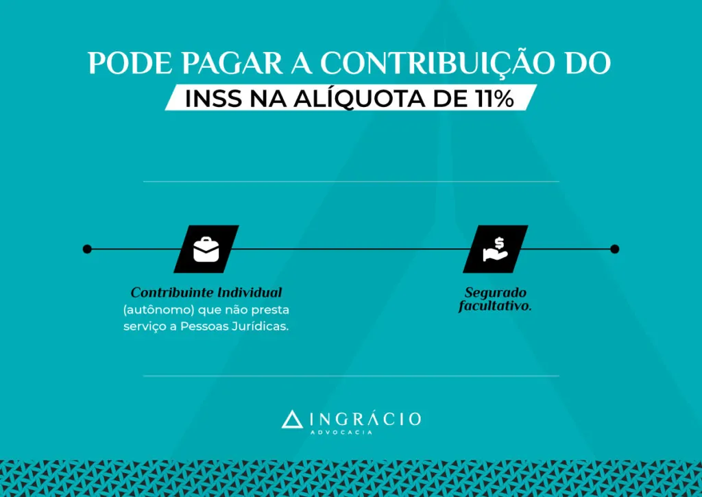 Quem pode pagar INSS com 11%?
