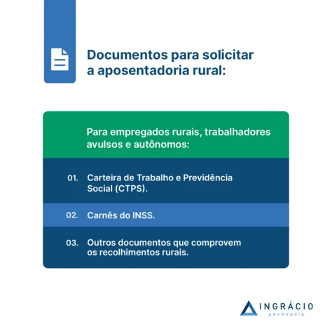 documentos para socilitar aposentadoria rural