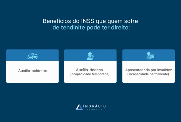 benefícios do inss para quem tem tendinite