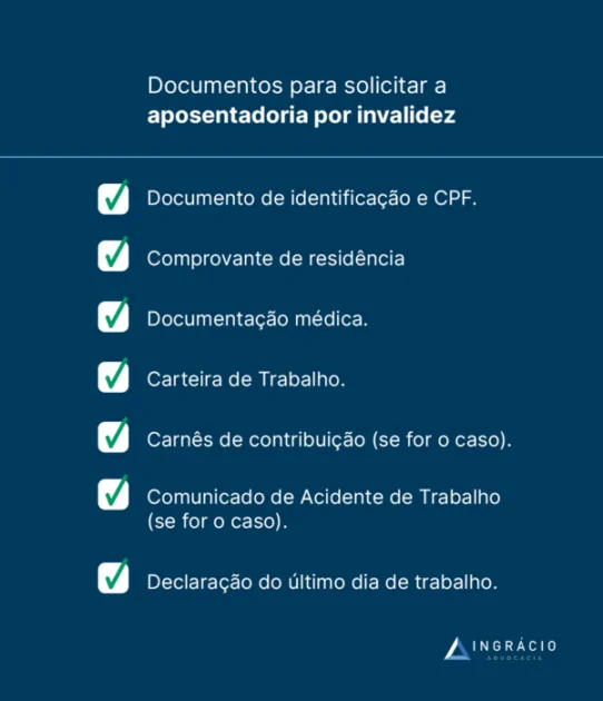 documentos para pedir aposentadoria por invalidez