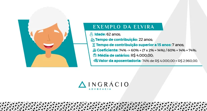 Exemplo da Elvira