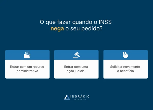 o que fazer quando o inss nega o benefício