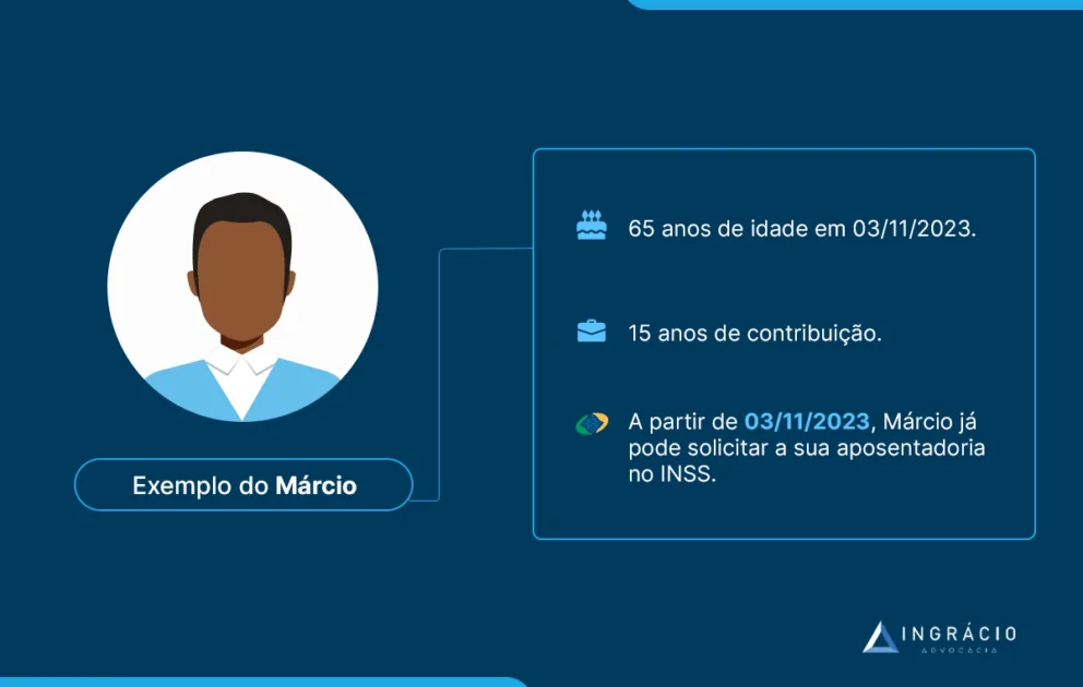 Exemplo do Márcio
