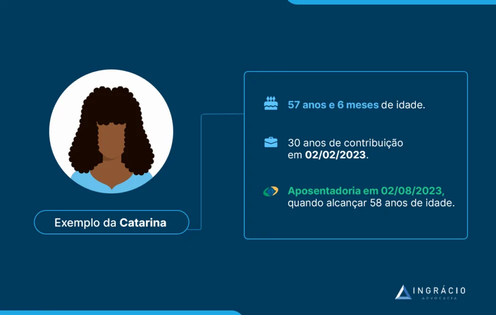 Exemplo da Catarina