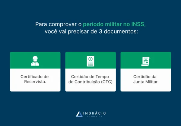 documentos para o INSS comprovar período militar