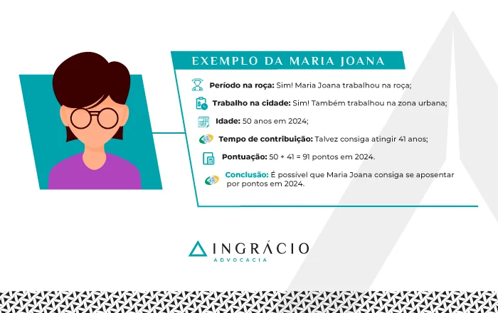 Exemplo da Maria Joana