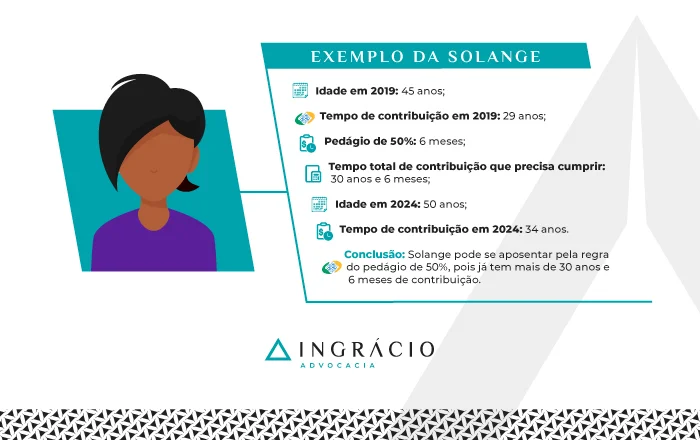 Exemplo da Solange
