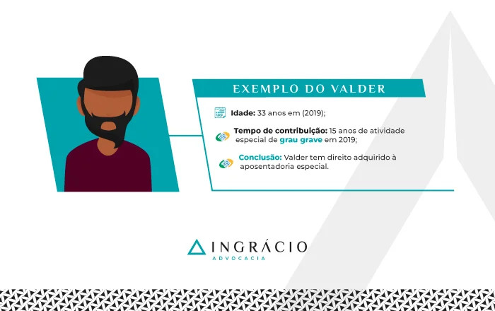 Exemplo do Valder