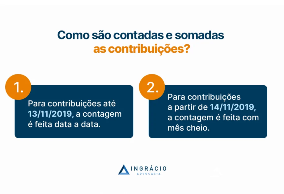Como são contadas e somadas as contribuições