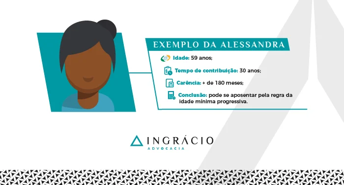 Exemplo da Alessandra