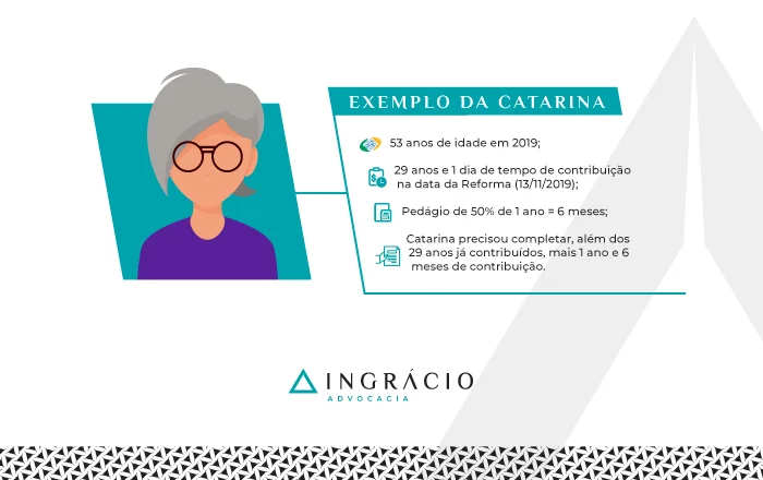 Exemplo da Catarina