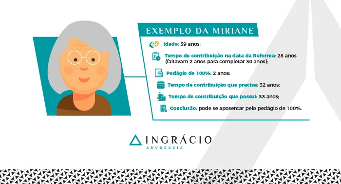 Exemplo da Miriane
