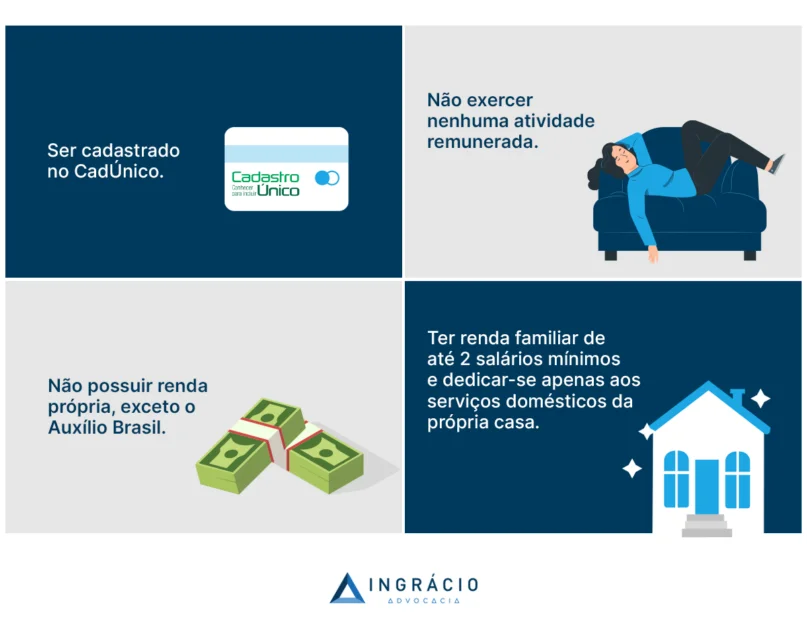  Guia Completo: BPC e Aposentadoria para pessoa de baixa renda