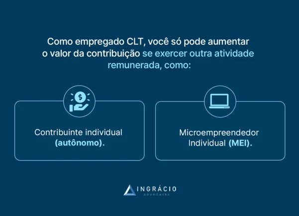 se você é empregado CLT, você só pode aumentar o valor da contribuição se exercer outra atividade remunerada, como autônomo ou MEI