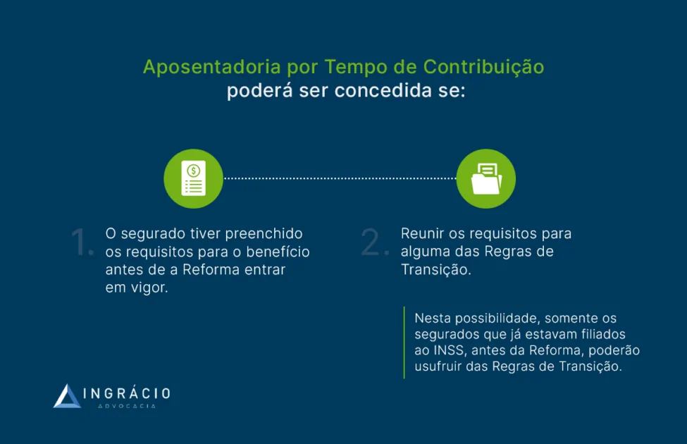 Aposentadoria por tempo de contribuição poderá ser concedida se