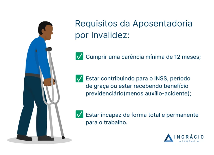 Como receber o adicional de 25% na aposentadoria por invalidez