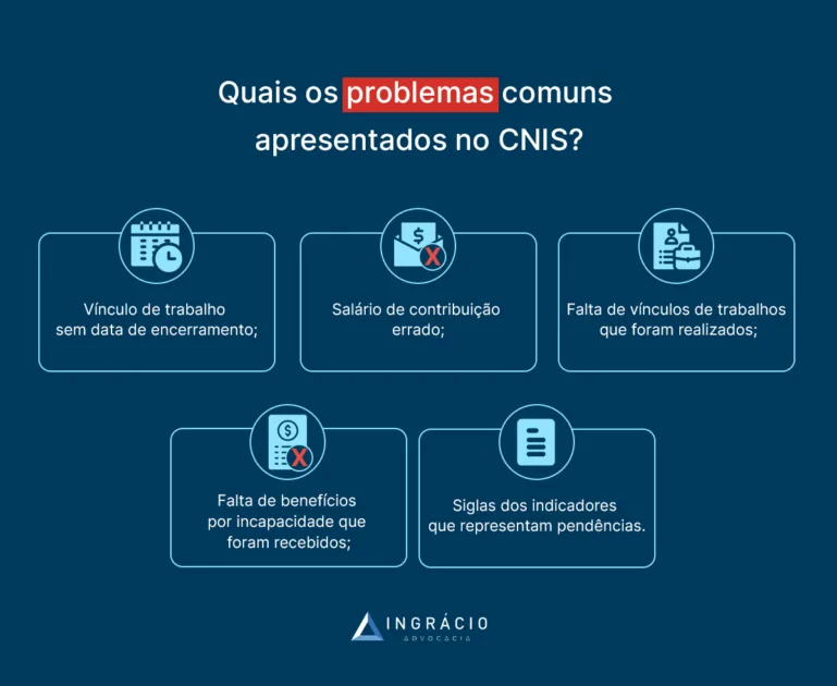 Quais os erros mais comuns do CNIS?