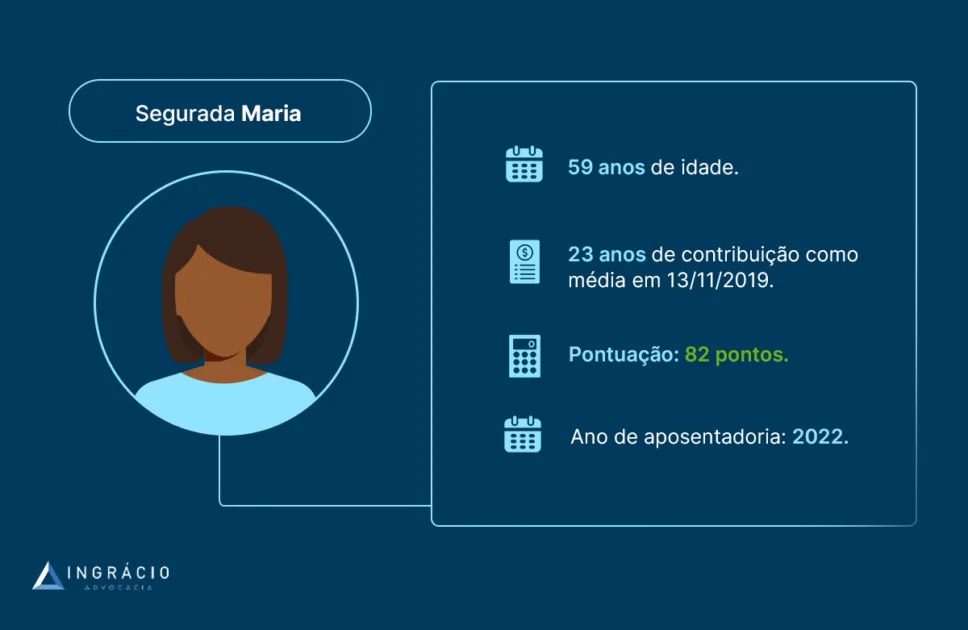 Regra de transição da aposentadoria especial exemplo
