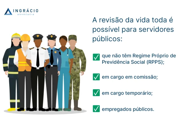 a revisão da vida toda é possível para alguns servidores públicos