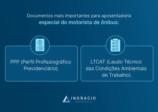 documentos para aposentadoria especial do motorista de ônibus