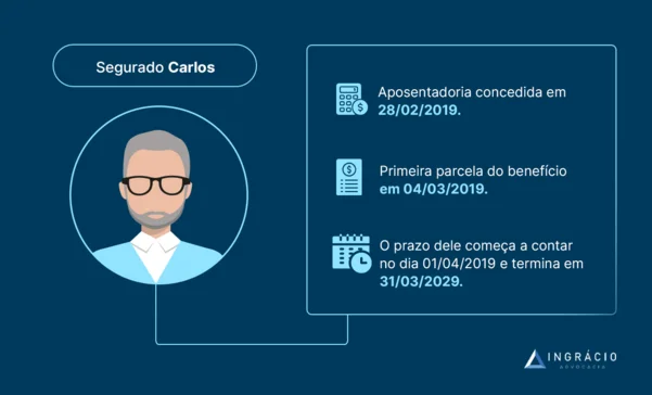 exemplo de prazo decadencial revisão da vida toda