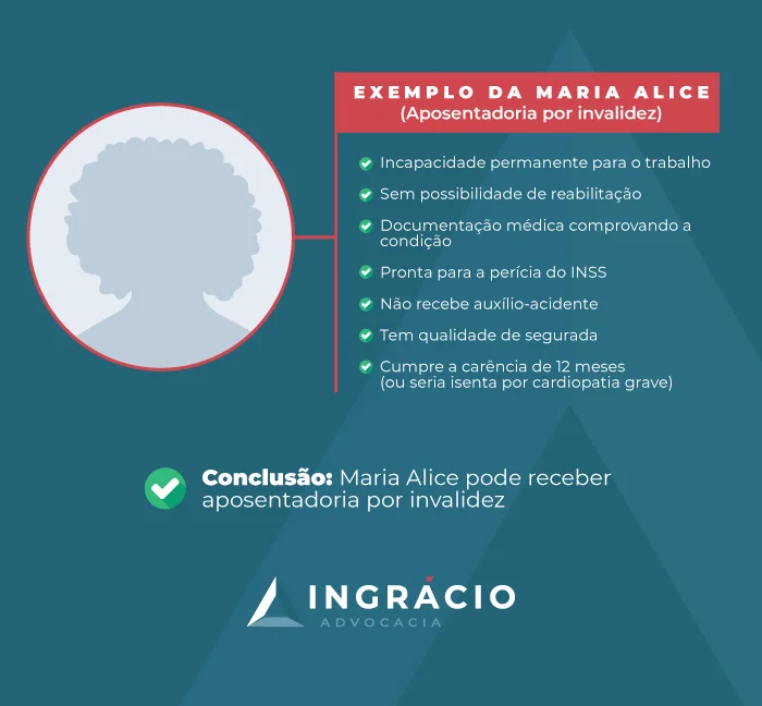 Exemplo da Maria Alice