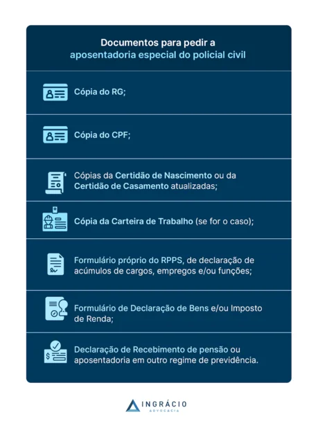 lista de documentos para pedir aposentadoria especial do policial civil