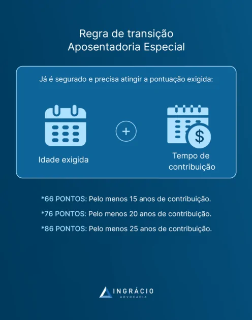regra de transição da aposentadoria especial