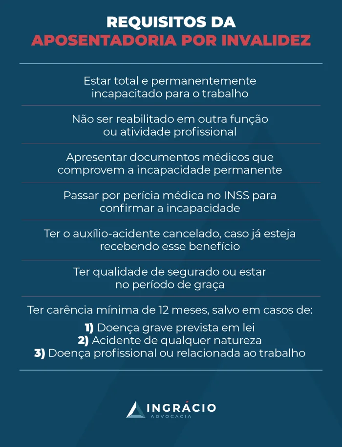 Requisitos da aposentadoria por invalidez.