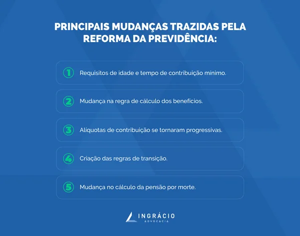 principais mudanças trazidas pela Reforma da Previdência