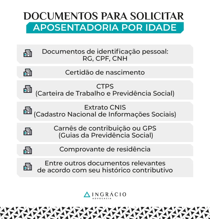 documentos solicitar aposentadoria por idade