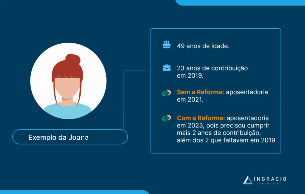 Exemplo da Joana