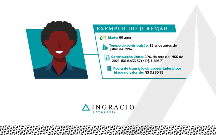 exemplo do juremar