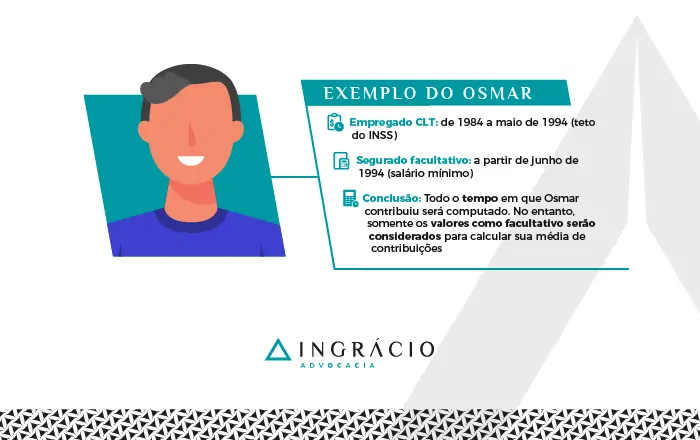 exemplo do osmar