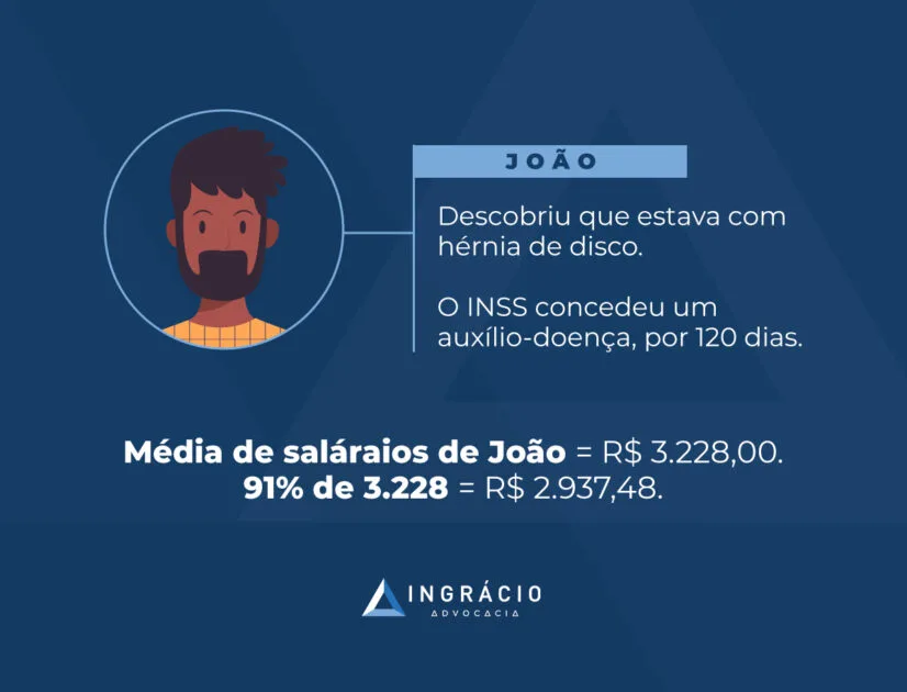 exemplo afastamento inss
