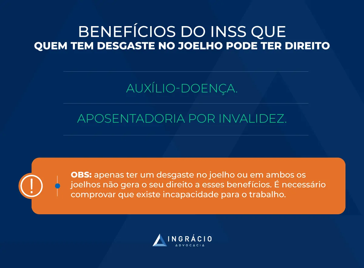 Quem tem desgaste no joelho tem direito a benefícios do INSS?