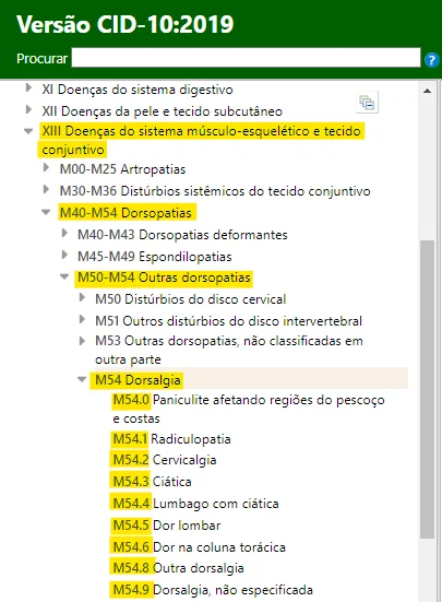 CID M54, na CID 10