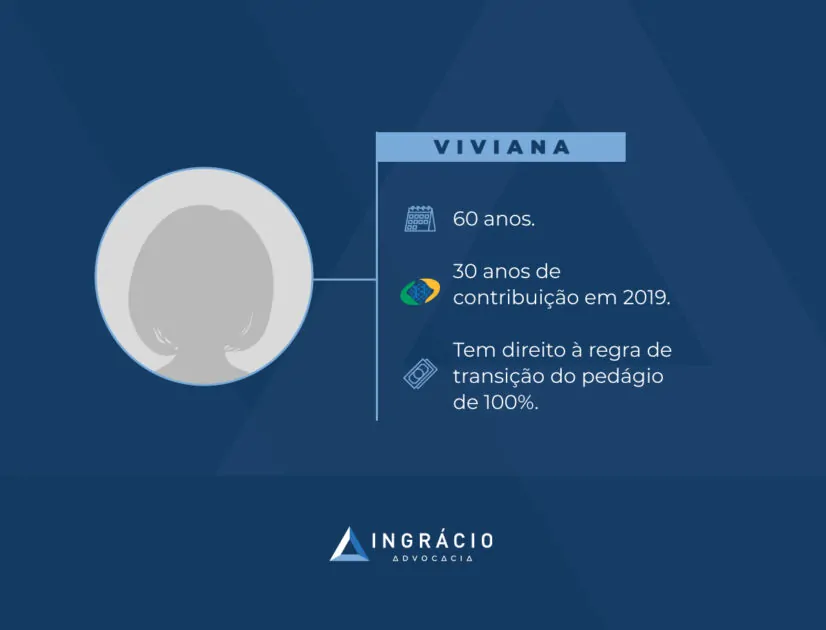 exemplo pedágio 100 60 anos de idade e 30 anos de contribuicao