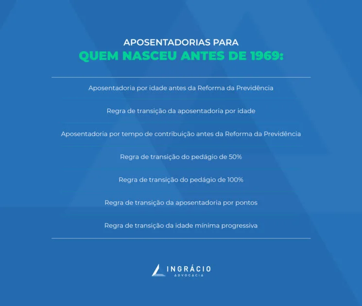 Aposentadoria para quem nasceu antes de 1969