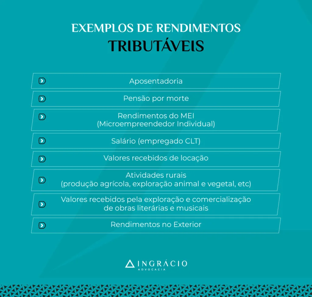 Exemplos de rendimentos tributáveis