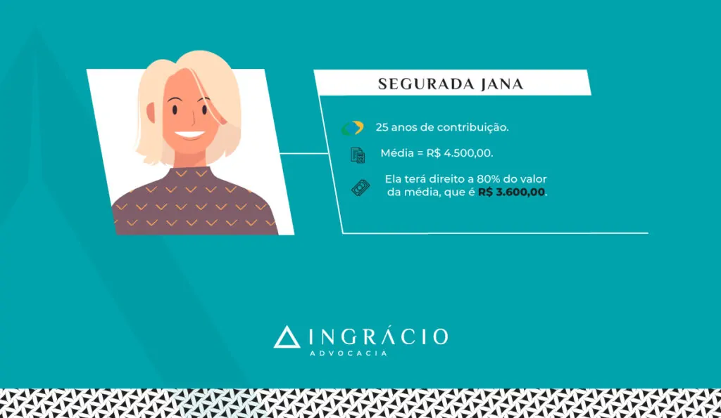 Exemplo da segurada Jana