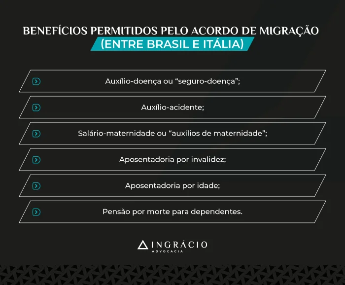 lista de benefícios acordo de migração entre brasil e italia