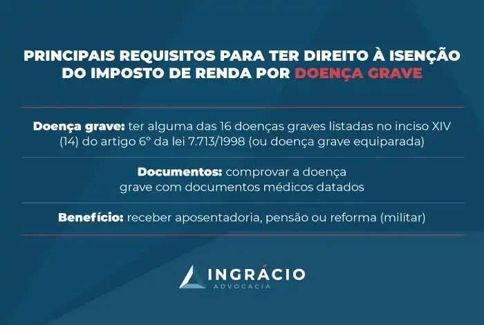 principais requisitos direito isenção IR doença grave