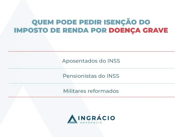 quem pode pedir isenção de IR doença grave