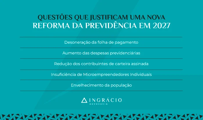 por-que-uma-nova-reforma-da-previdencia